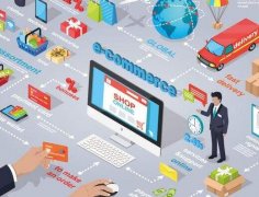 学电子商务怎么样?汇学教育助你做电商专才!